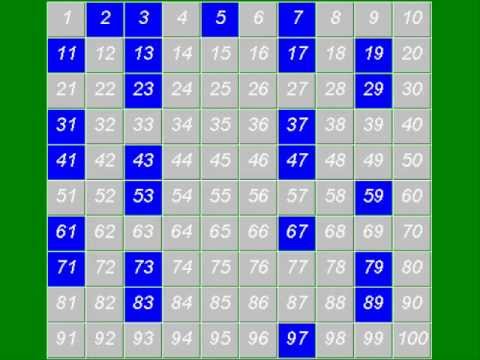 Prime Numbers - The Sieve of Eratosthenes