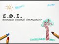 Encerado dixital interactivo