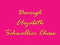 Happy Birthday Daveigh Chase