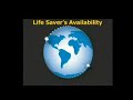 Life Saver Removable Mesh Safety Fence