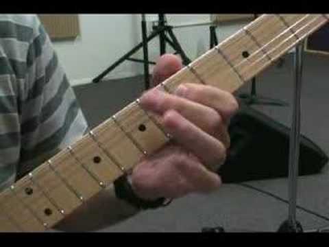 Guitar Scales Pentatonic. Pentatonic Blues Scale