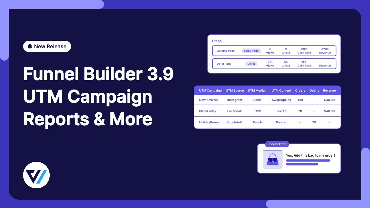 Introducing FunnelKit Funnel Builder 3.9: UTM Campaign Reports, New Order Bump Positions, & More