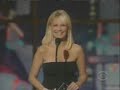 Funniest Moments of the Tony Awards 2008
