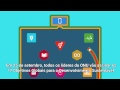 #GlobalGoals - Temos objetivos ambiciosos. Mas precisamos de vocês #GlobalGoals - Temos objetivos ambiciosos. Mas precisamos de vocês