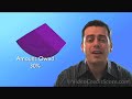 Credit Score Factors Pie - Lesson 2