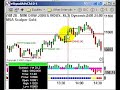 Scalper\ Scalper\