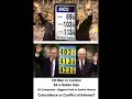 Criticas de Ambrocio - Precios de la gasolina