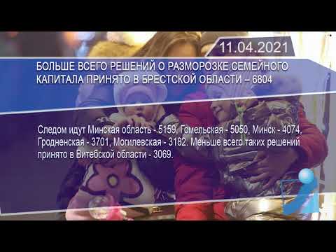 Новостная лента Телеканала Интекс 11.04.21.