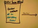 What is Link Tunneling? Link Building Tip What is Link Tunneling? Link Building Tip