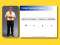 CCNA IP Addressing Part1 of 5
