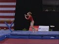 USA gymnastics team