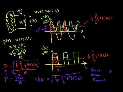 how to define voltage and current