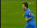21/12/08  Milan - Udinese  5-1  Sintesi Alta qualità Serie A 08/09  Rai 2