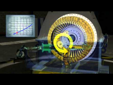 Hydrodynamic - Henfel's HFPM Variable Speed Hydrodynamic Coupling was released in 2009. After one year of tests in a Vale S.A. unit in Brazil, the coupling was approved wit...