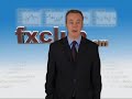 Chart Analysis I Chart Analysis I