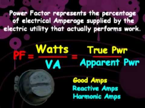 how to measure power factor
