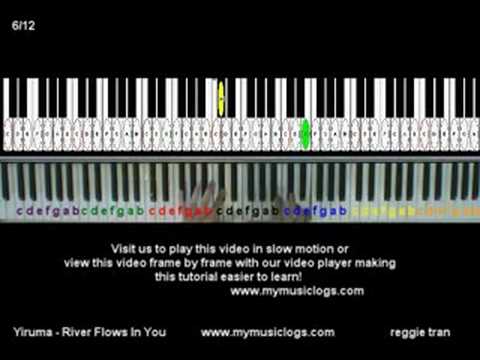 Yiruma - River Flows In You - Piano - Tutorial