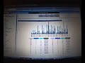 HostGator.com Host Gator Review