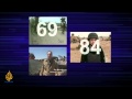 The Listening Post - Reporting the Afghan war