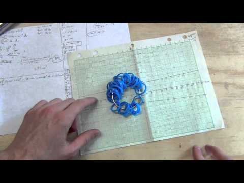how to measure ring size n