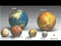 size our of universe