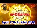 Vaara Phalalu | Apr 17th to Apr 23rd 2016