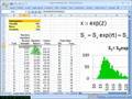 Lognormal distribution