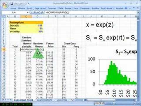 how to fit lognormal distribution in r