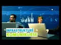 IPKO net - Connect with Success