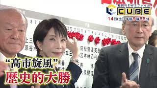 動画のサムネイル