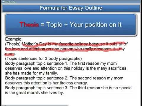 how to properly outline an essay