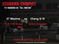 97 Maxima at State Capitol Raceway 04 ( a night of racing)