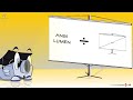Mr Beam �ber Beamer Helligkeit