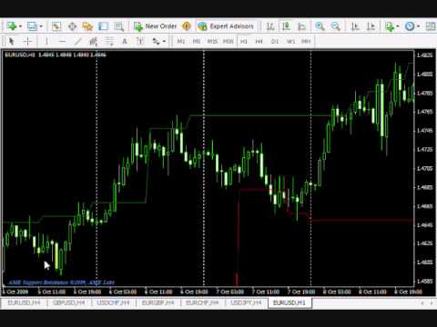 Forextradermark