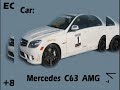 C63 AMG Buttonwillow Track and Drift In-Car