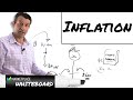 Inflation