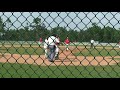 Jack Czeszewski vs. Dallas Tigers Jack Czeszewski vs. Dallas Tigers