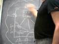 The Magic Box of Free Will