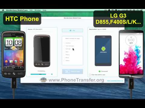 how to sync nokia with mac os x