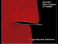 Potential flow over airfoil NACA 0012