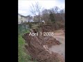 Erosion Slideshow Erosion Slideshow
