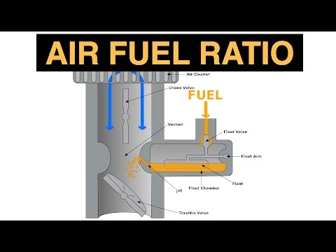 how to air fuel ratio gauge