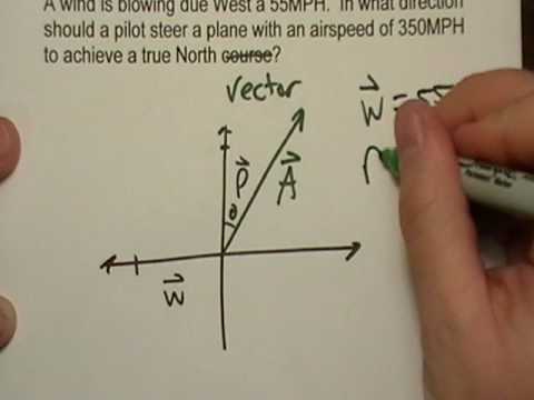 how to solve vector problems