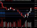 Daily Market Update, Septiembre 22, 2008