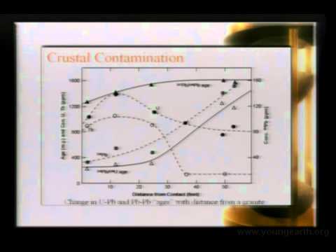 Radioisotope Dating of Rocks: Challenging an Icon of Evolutionary Geology – Dr. Snelling Part 2