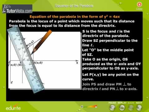 how to prove hyperbola equation