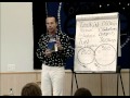 The Mayan Calendar Comes North  01 - Ian Xel Lungold