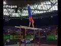 Named Gymnastic Elements. Parallel barsMUSIC: Nightwish - Where were you last night 1) Bilozerchev;2) Carballo I;3) Kato;4) Honma;5) Healy;6) Gatson I;7) Diamidov;8) Cucherat;9) Kenmotsu;10) Makuts;11) Korolev;12) Novikov;13) Richards;14) Suarez;15) Tikhonkhih;16) Moy;17) Markelov;18) Manna;19) Kwon;20) Gushiken;21) Belle;22) Morisue;23) Pegan;24) Roethlisberger;25) Tanaka;26) Marchenko;27) Li Xiao Peng;28) Tippelt;29) Dimitrenko;30) Wells;31) Watanabe;32) Tsolakidis I;33) Urzica;34) Quintero;35) Hiroyuki Kato;36Toumilovitch