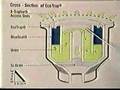Waterless Urinal Maintenance Video