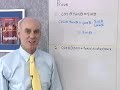 Trigonometry: Identities